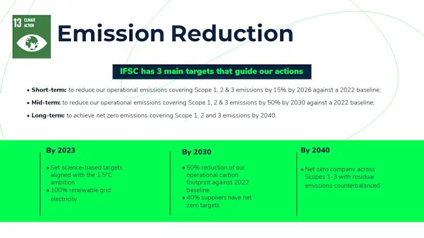 Sustainability PNGs 10