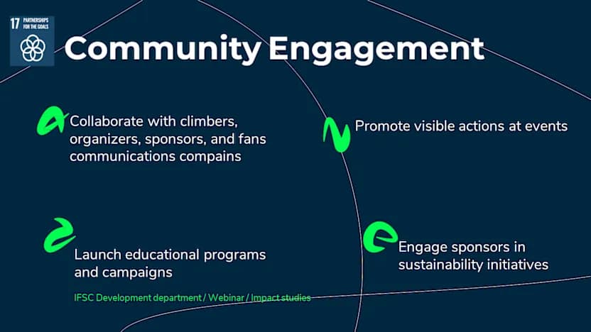 Sustainability PNGs 12